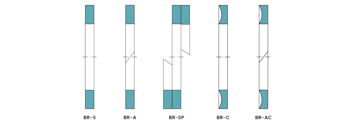 Back-Up Rings Banner